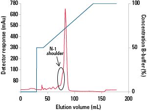 IEX_GigaCap-Q-650-Fig29_rev.png